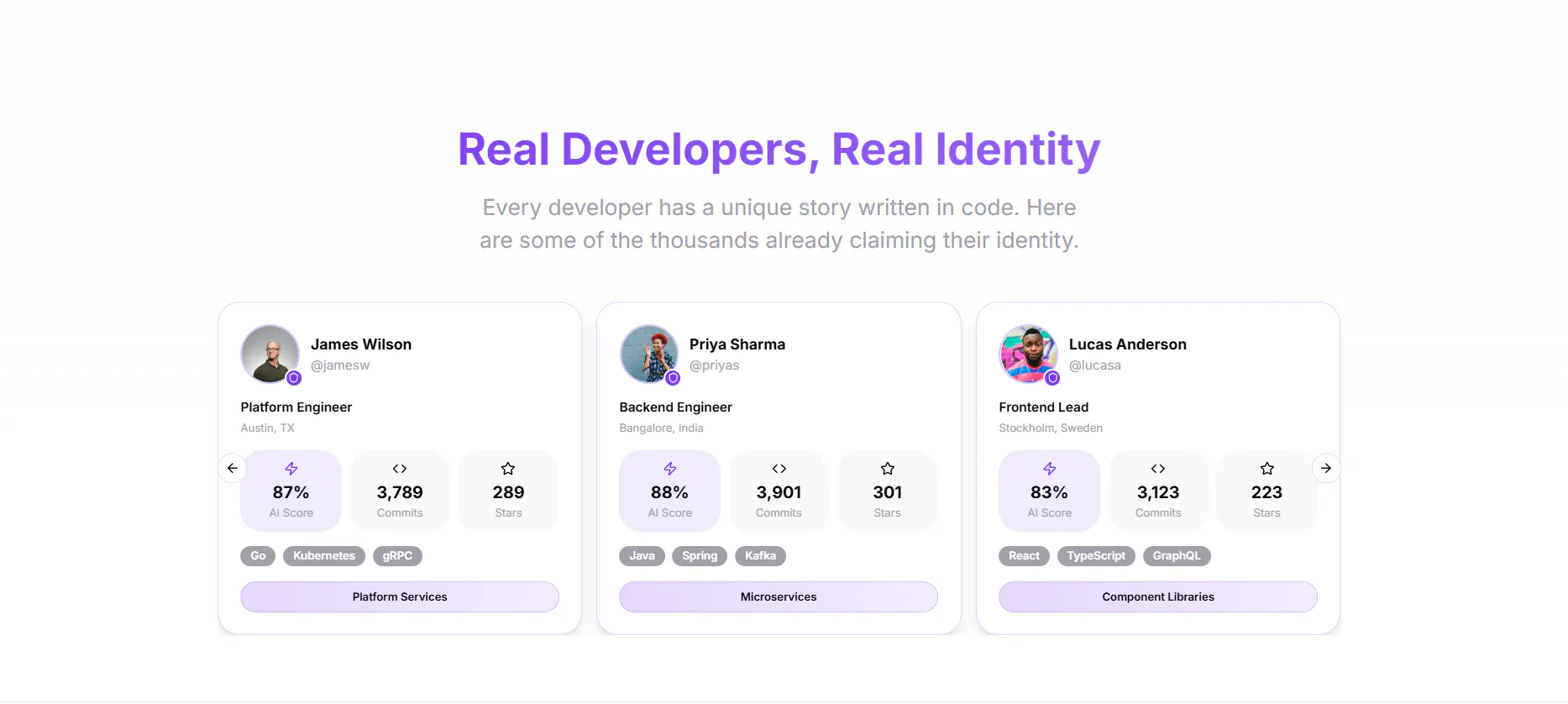 Living Talent Graph gallery image