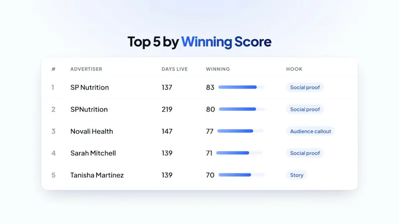 AdRadar screenshot 1 (video preview)