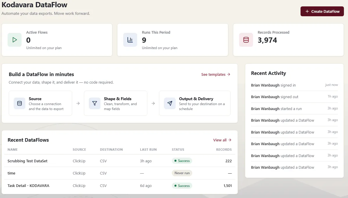 Kodavara DataFlow gallery image