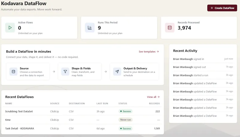 Kodavara DataFlow screenshot 1