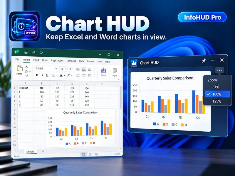 InfoHUD_Pro screenshot 3
