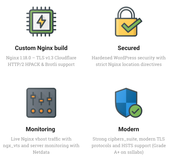 WordOps gallery image