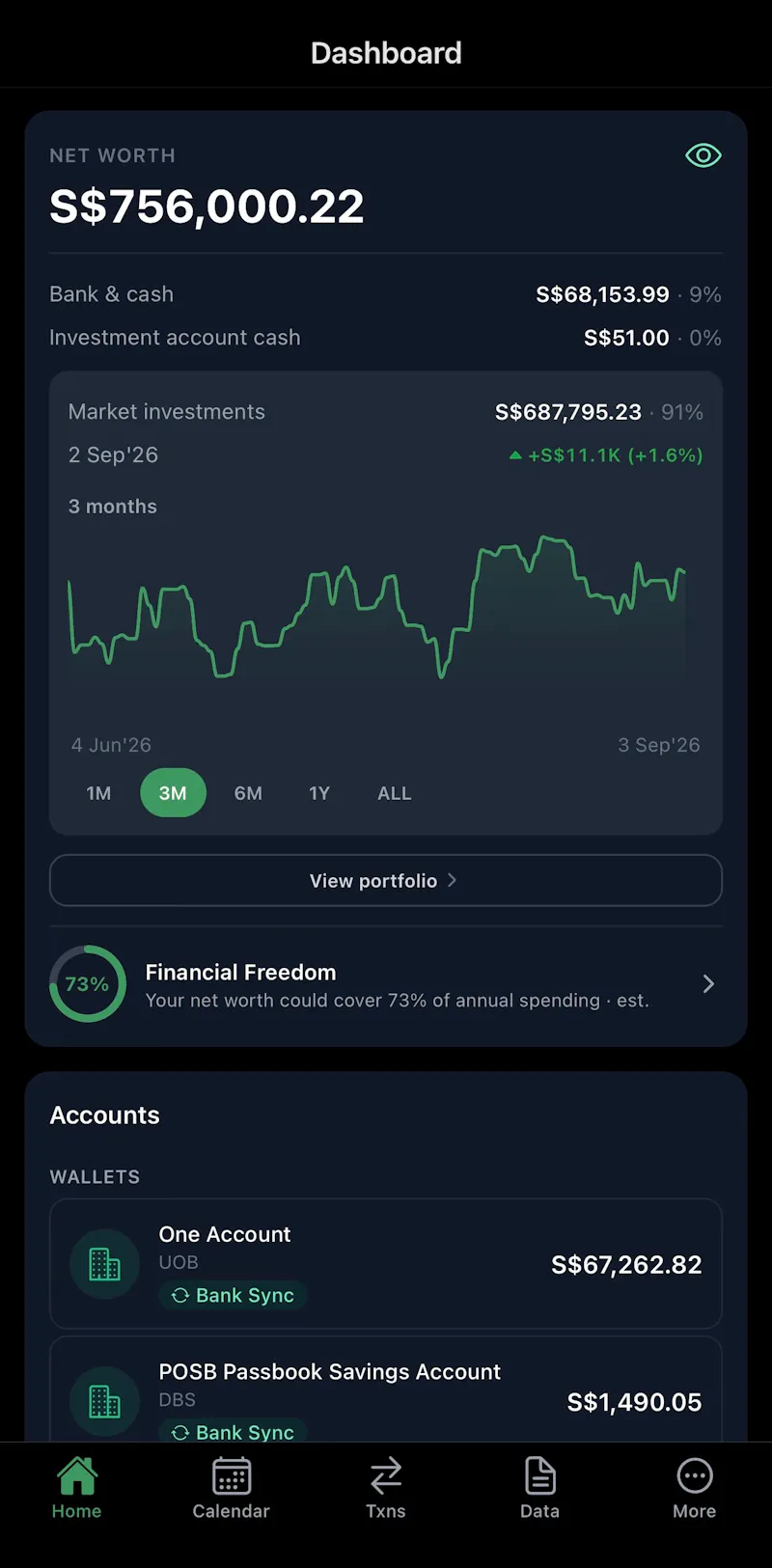 MySprout screenshot 3