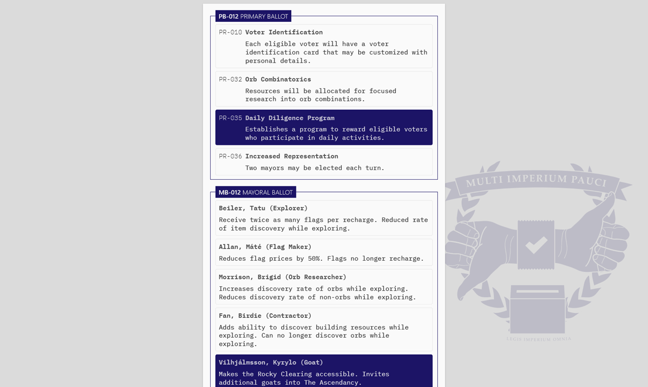 Vote RPG gallery image