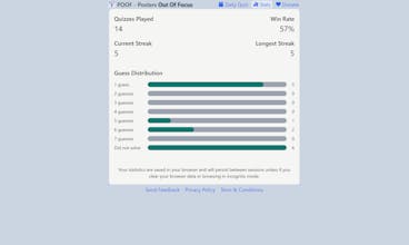 Posters Out of Focus gallery image