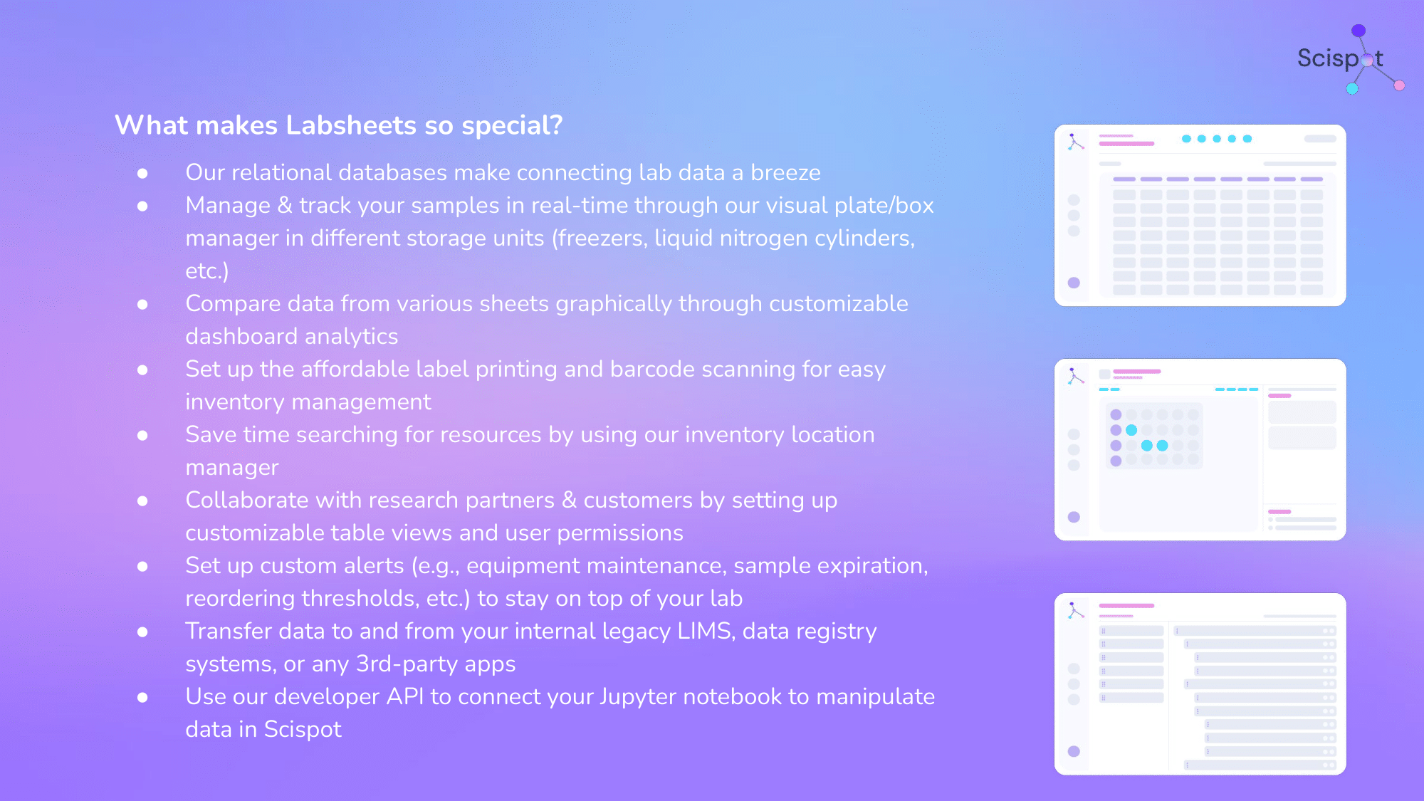 Labsheets™ gallery image