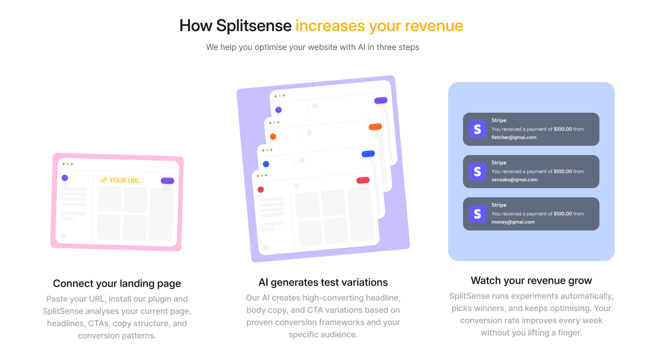 Splitsense gallery image