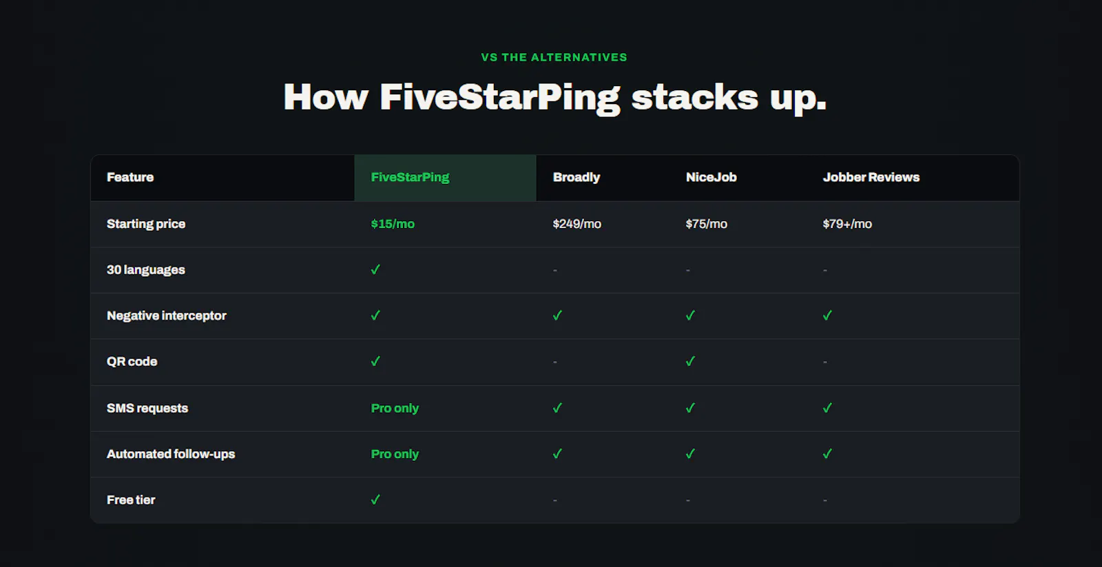 FiveStarPing screenshot 8
