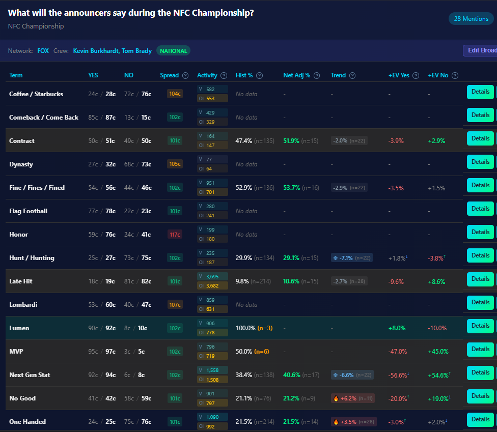 OutcomeEdge - Screenshot 3 showing product features and functionality
