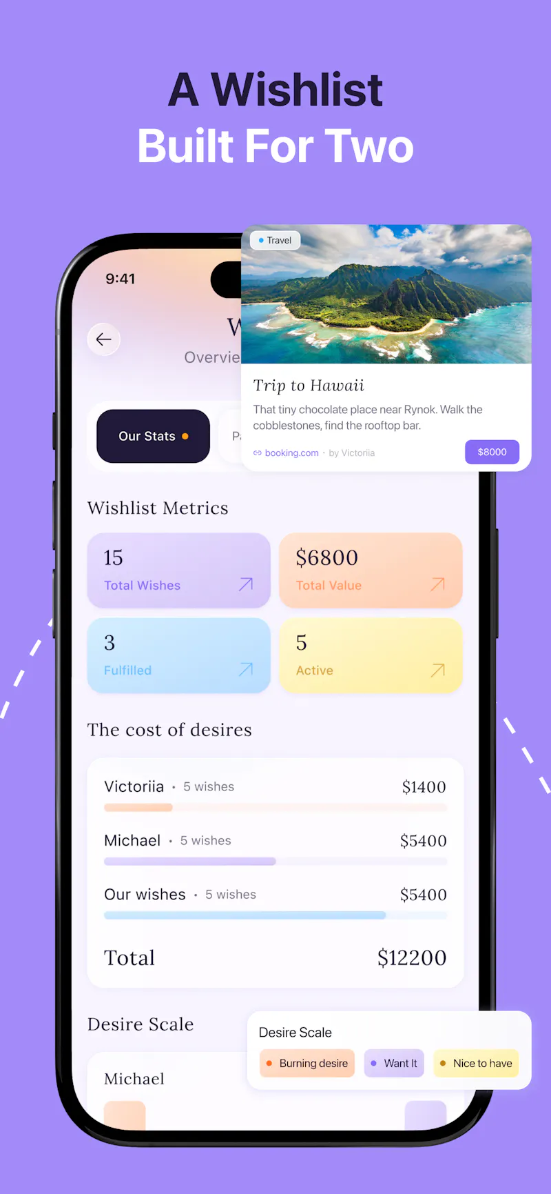 4Couple screenshot 7
