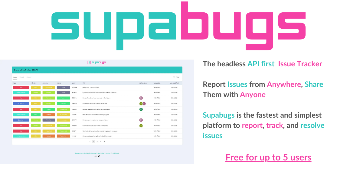 startuptile Supabugs-The headless API first issue tracker