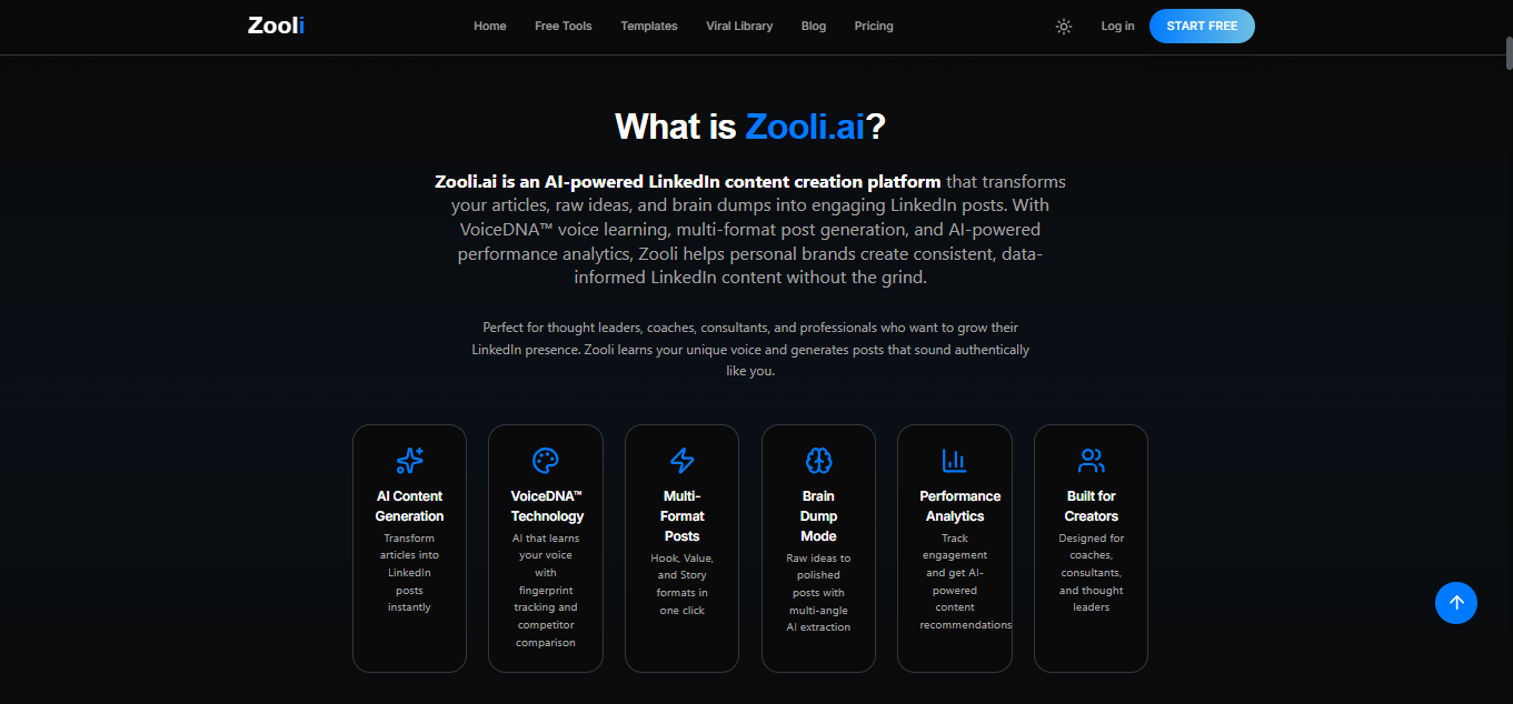 Zooli.ai gallery image
