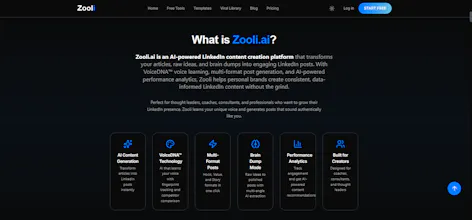 Zooli.ai gallery image