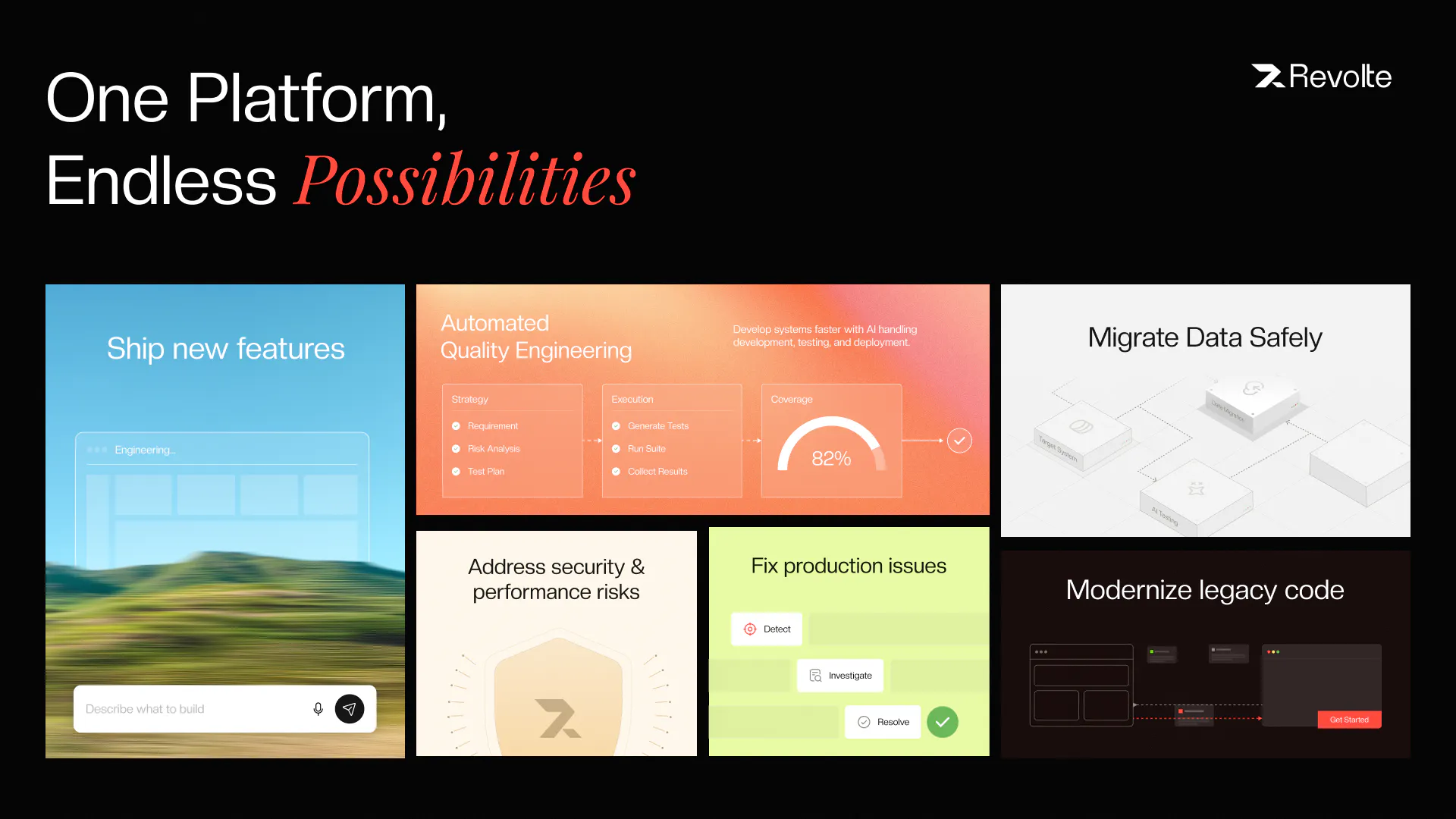 Interactive Sessions gallery image