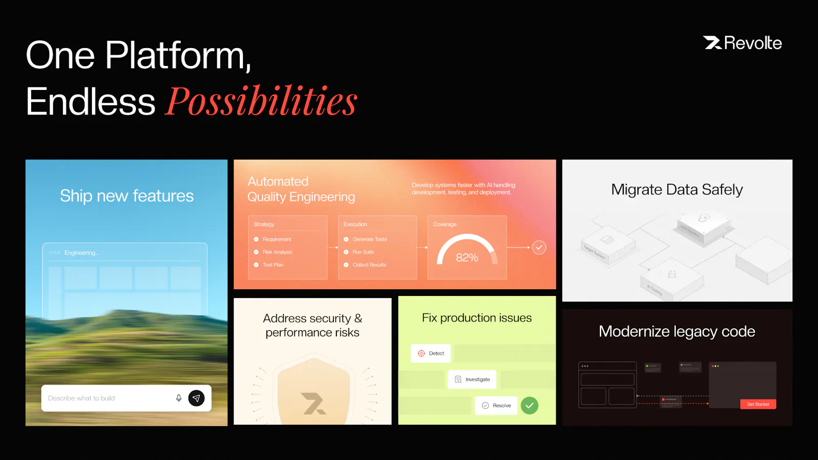 Interactive Sessions screenshot 5