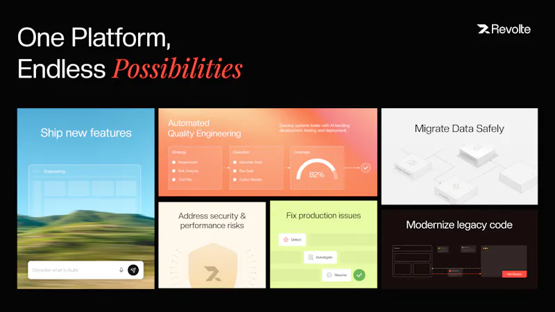 Interactive Sessions screenshot 5