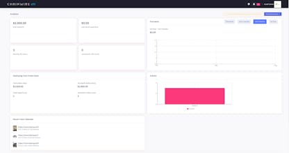 Chainwire gallery image