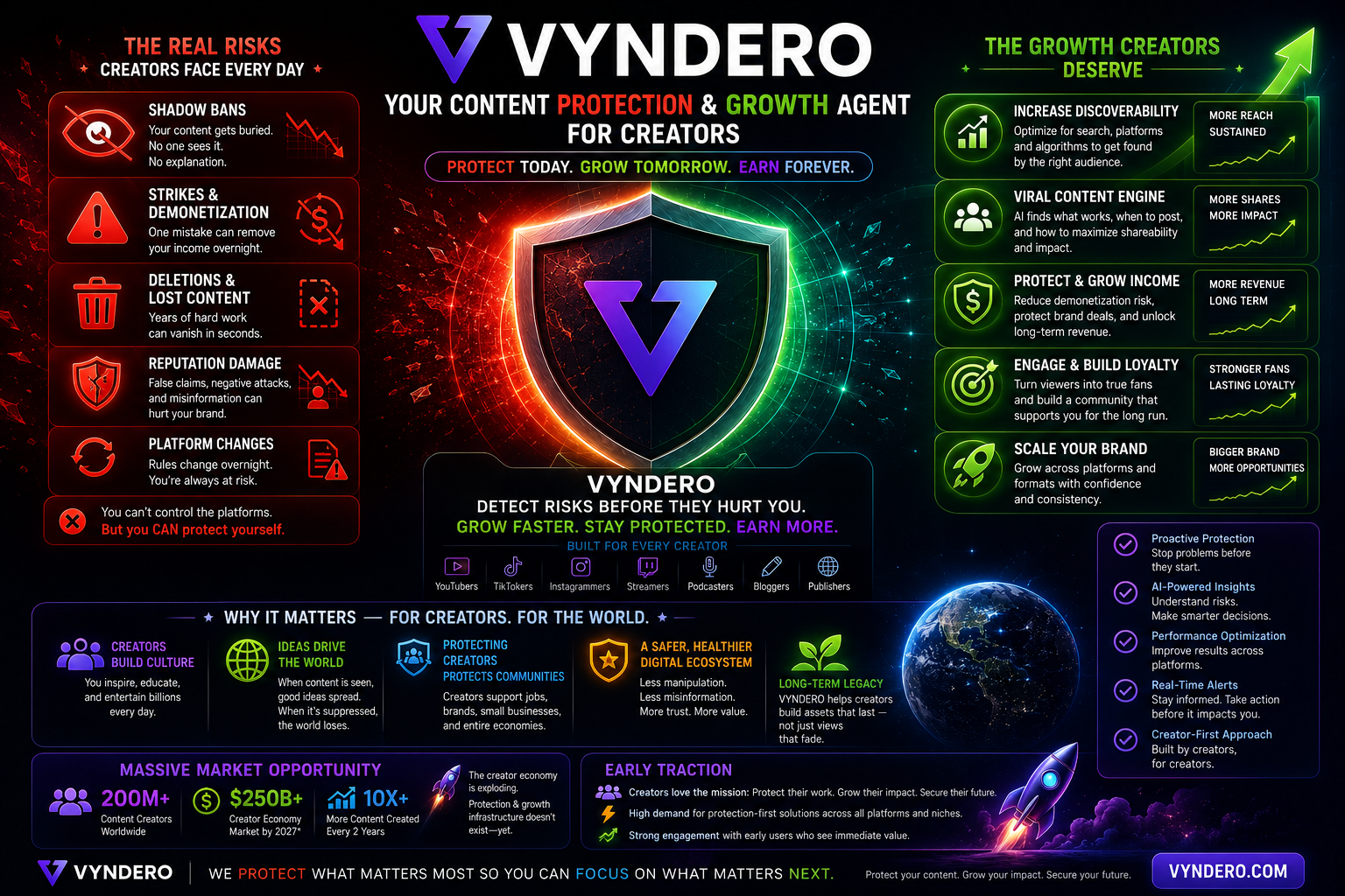VYNDERO gallery image