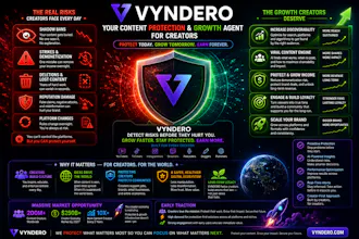 VYNDERO gallery image
