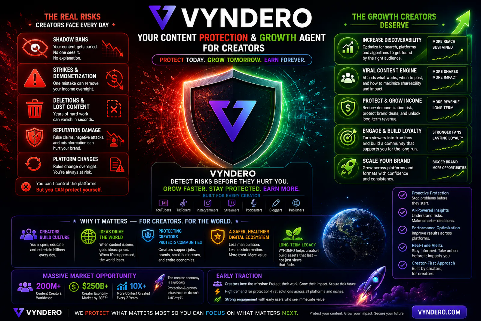 VYNDERO screenshot 6