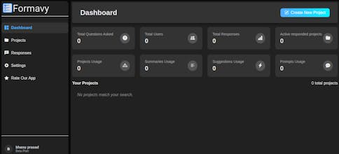 Formavy gallery image