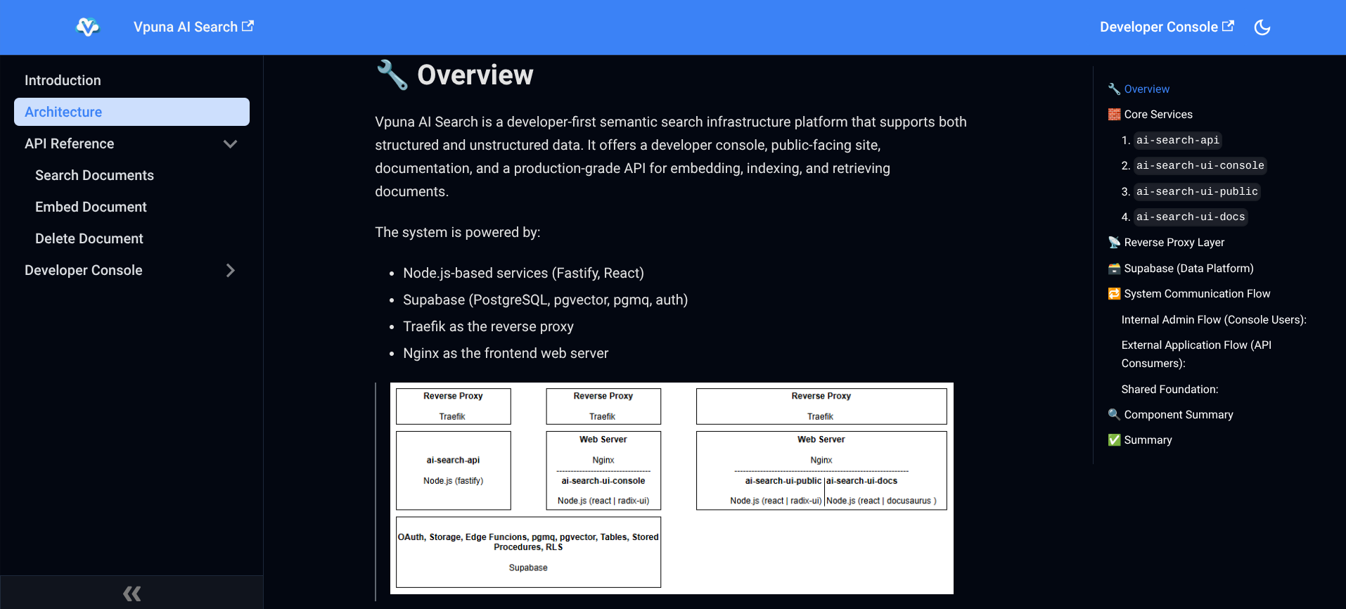 Vpuna AI Search media 2