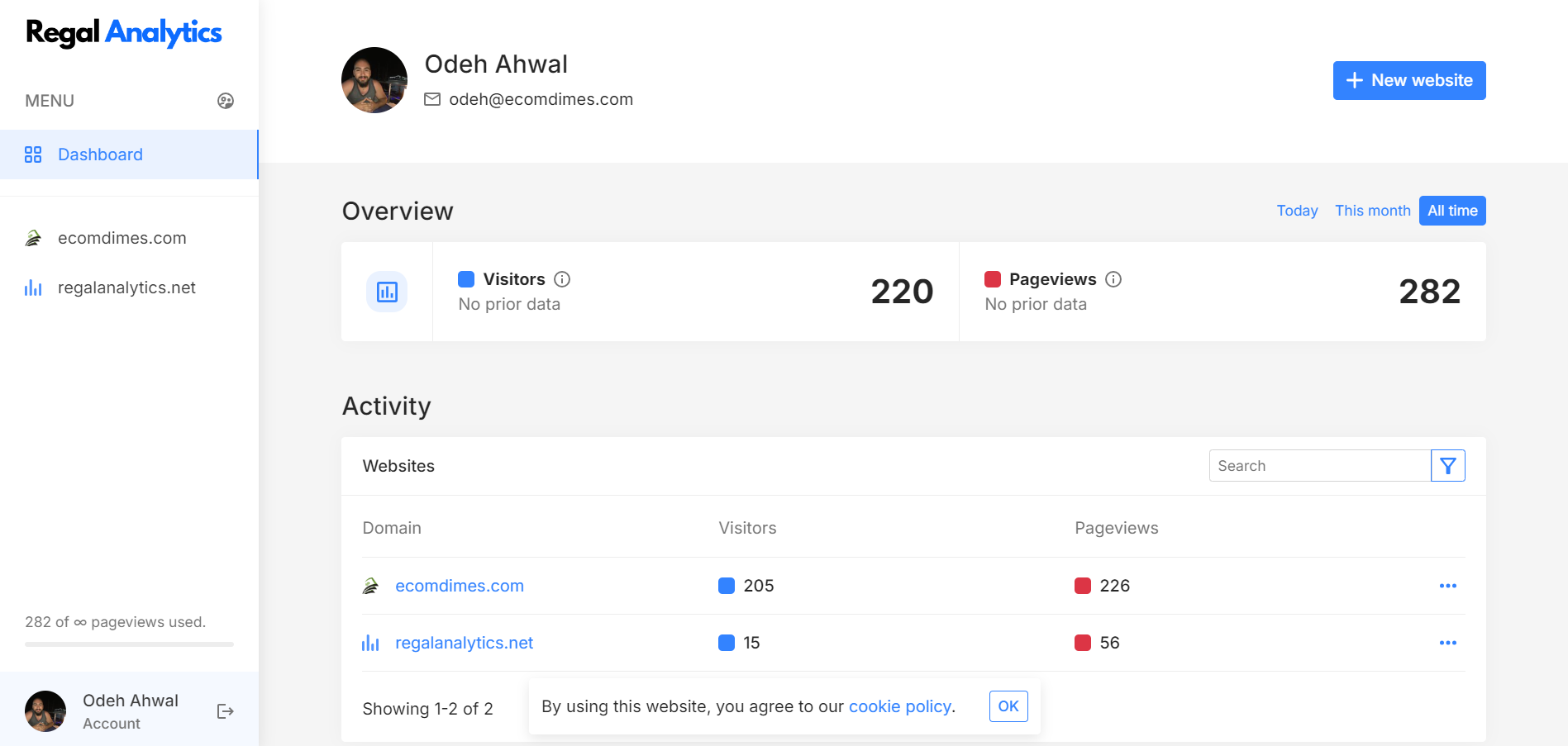 Regal Analytics media 1