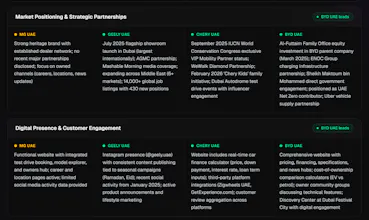 Lenzly gallery image