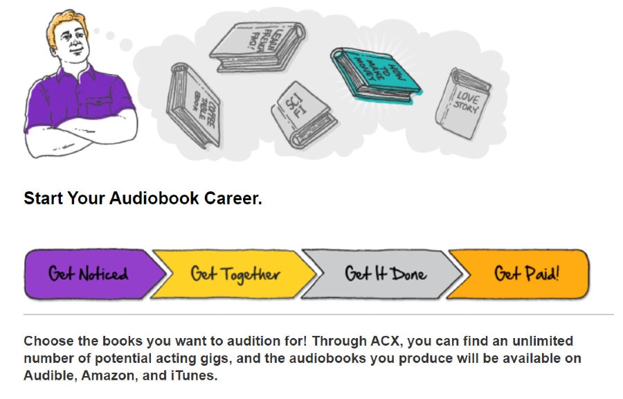 Ultimate Guide to Making Money Online gallery image