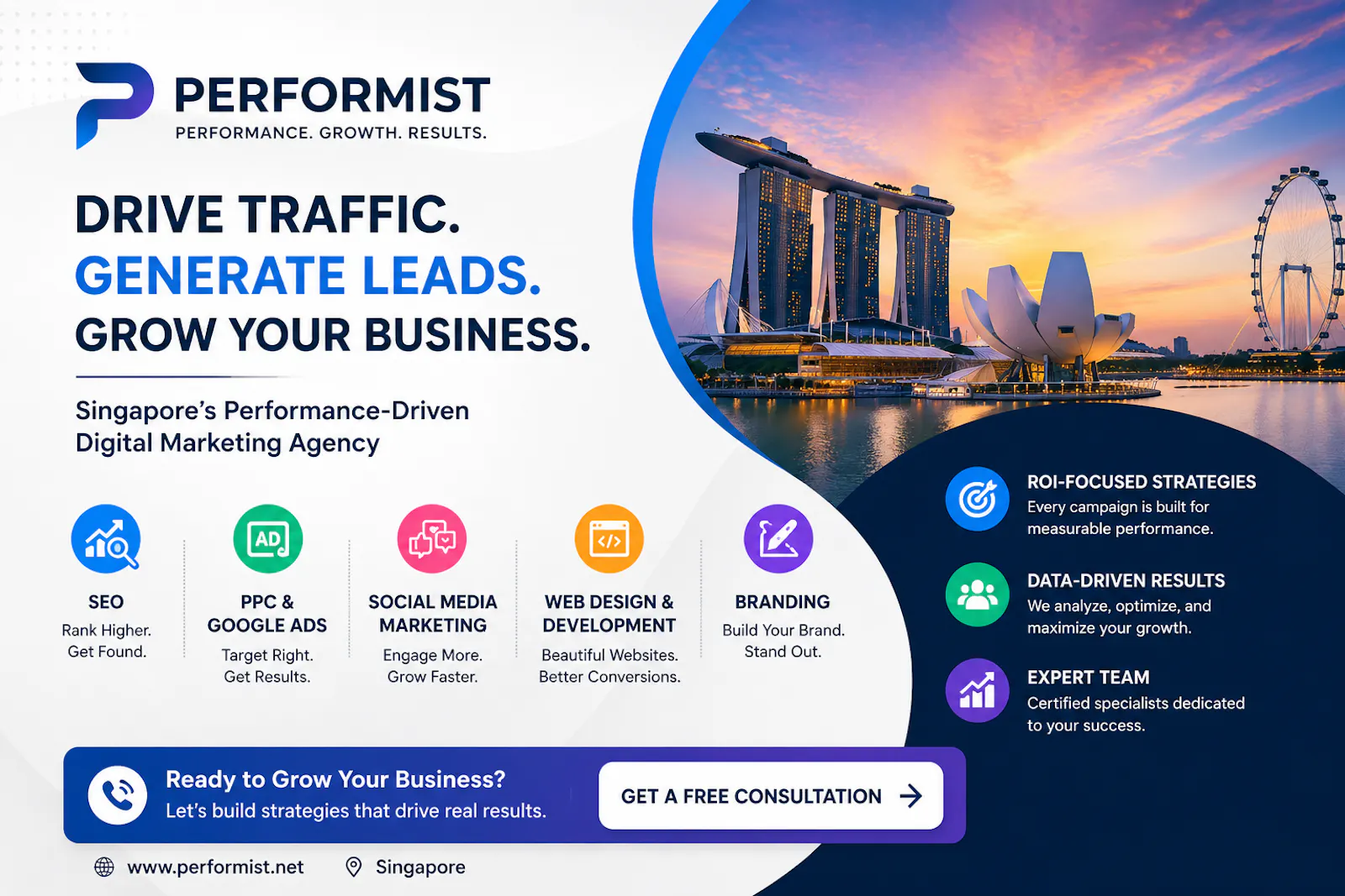 Performist screenshot 2