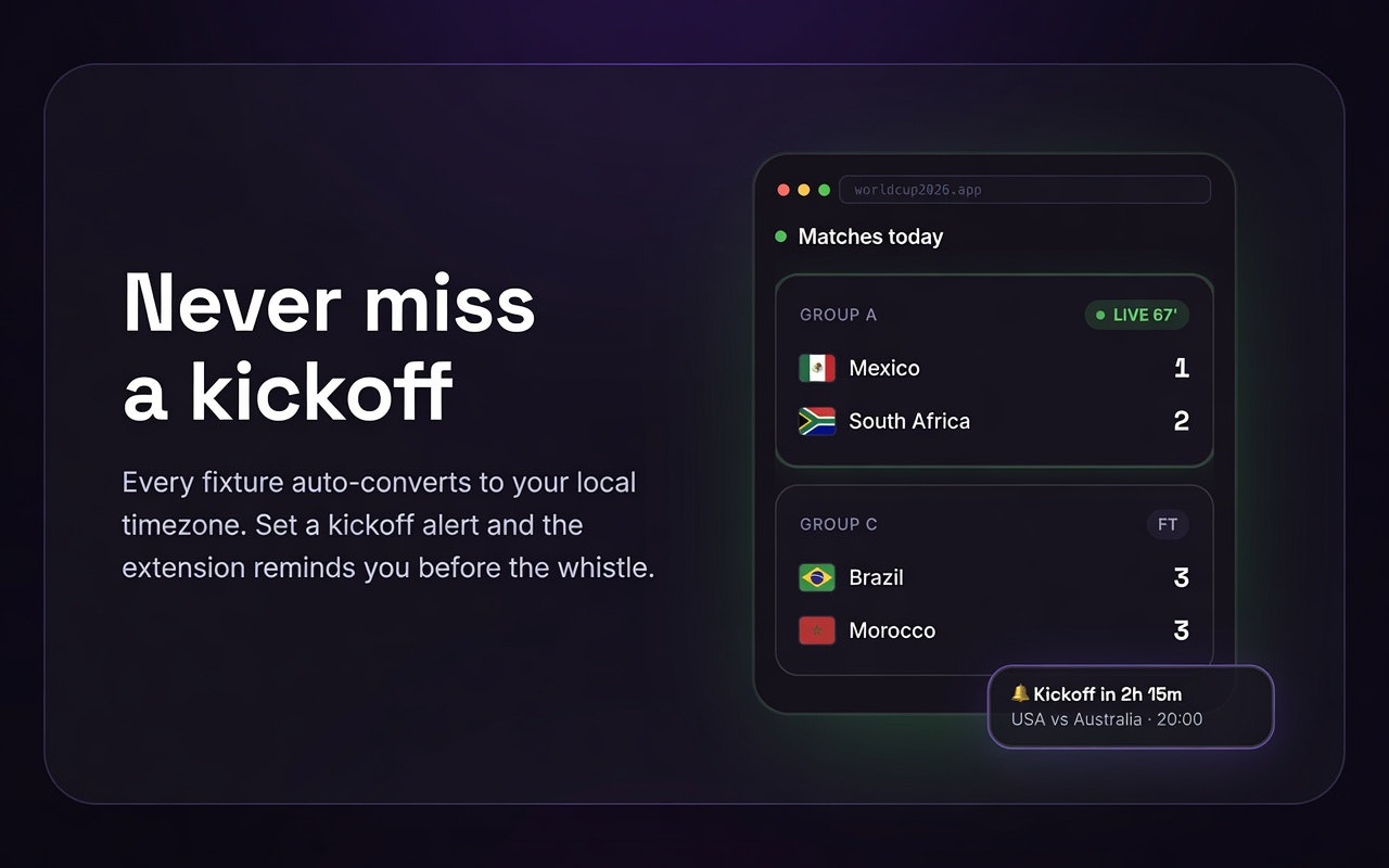 World Cup 2026 Chrome Extension gallery image
