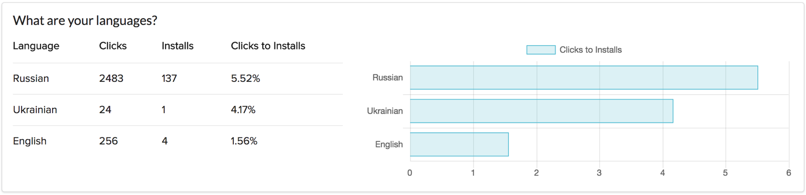 Liniap gallery image