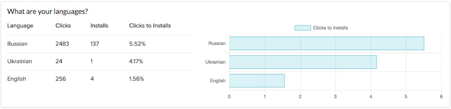 Liniap gallery image