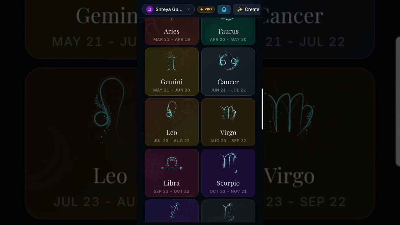 Artistic Birth Chart gallery image