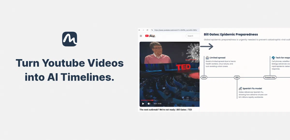 MyLens for Youtube