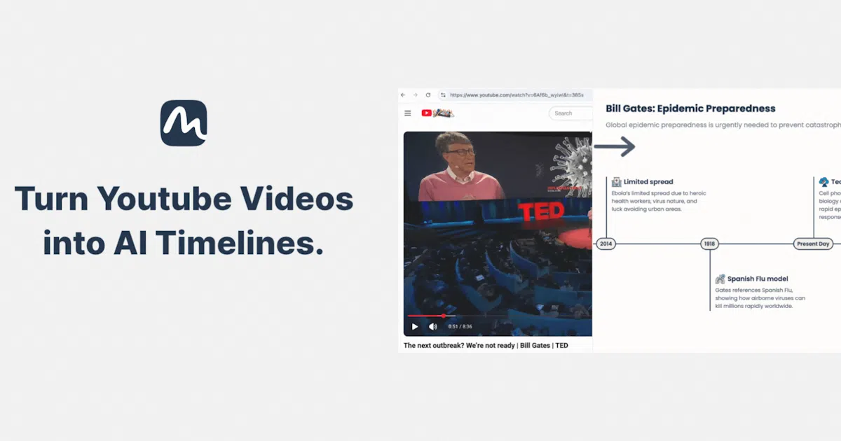 MyLens for Youtube 