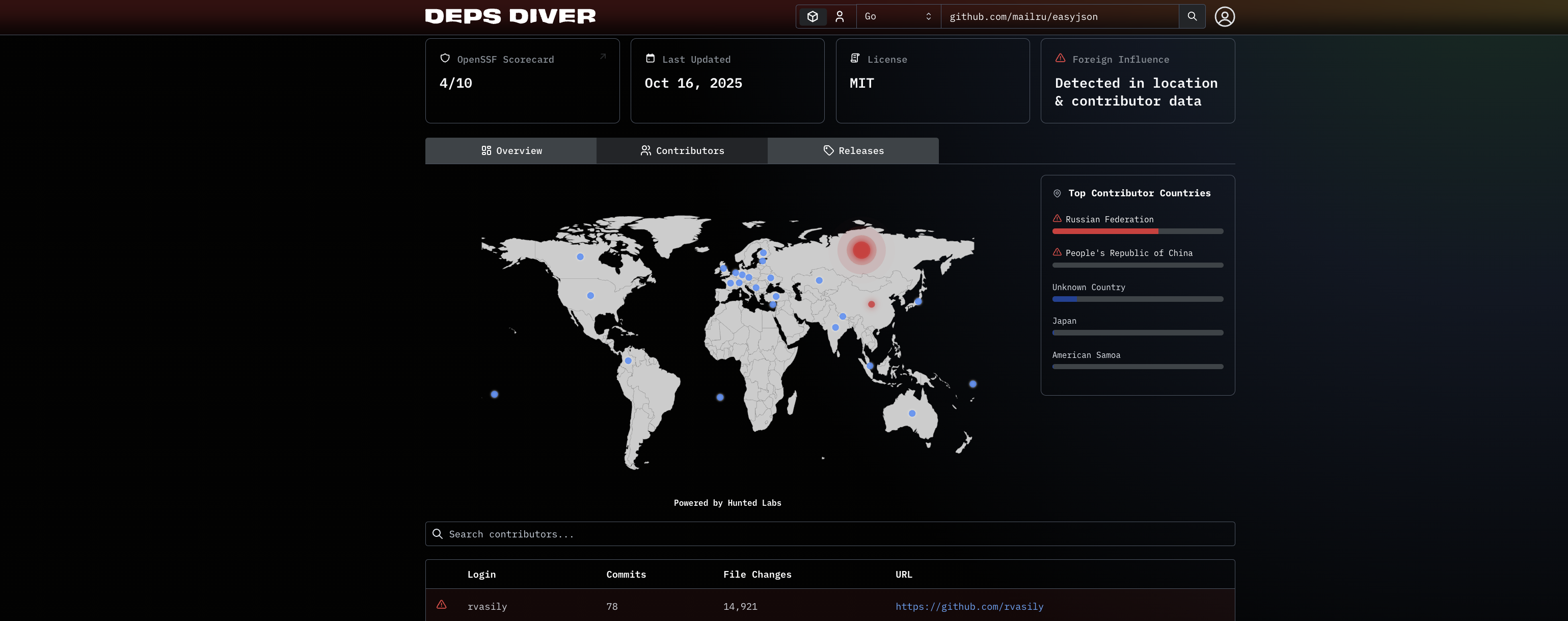 DepsDiver gallery image