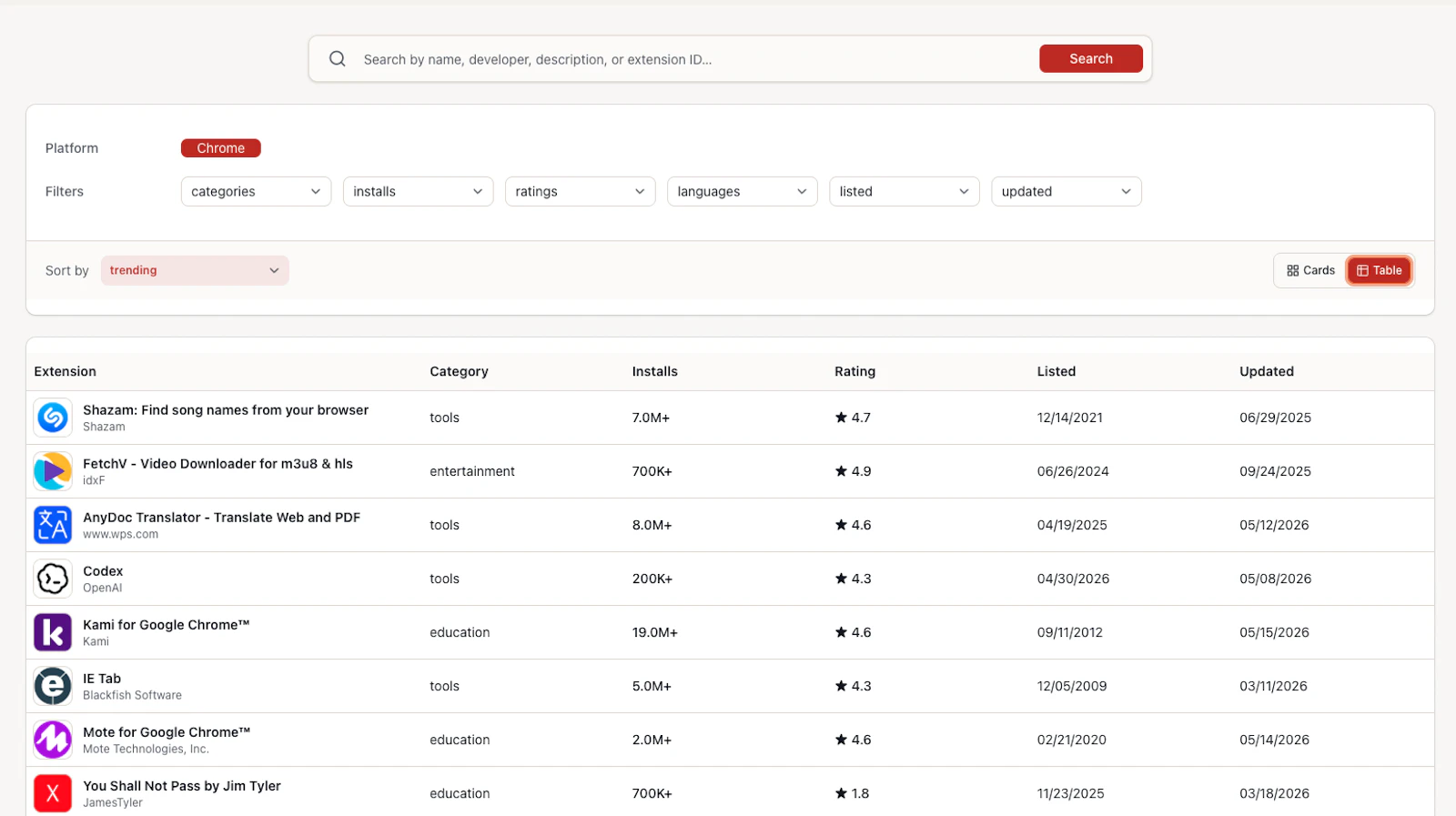 ExtSpot screenshot 2