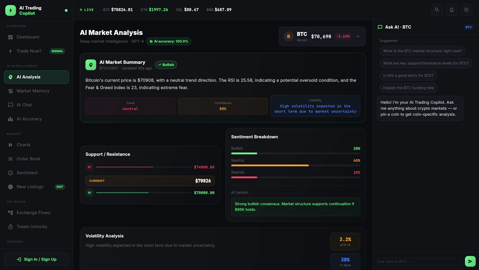 CoinAstra screenshot 2