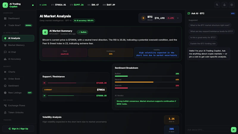 CoinAstra screenshot 2