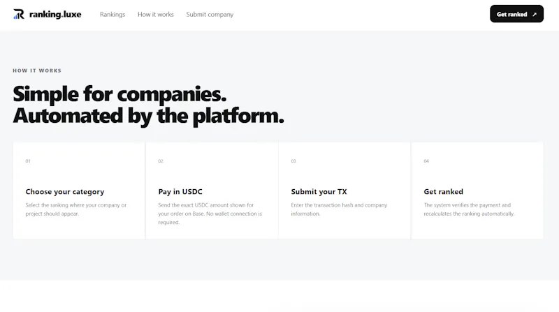 ranking.luxe - Premium Rankings screenshot 4