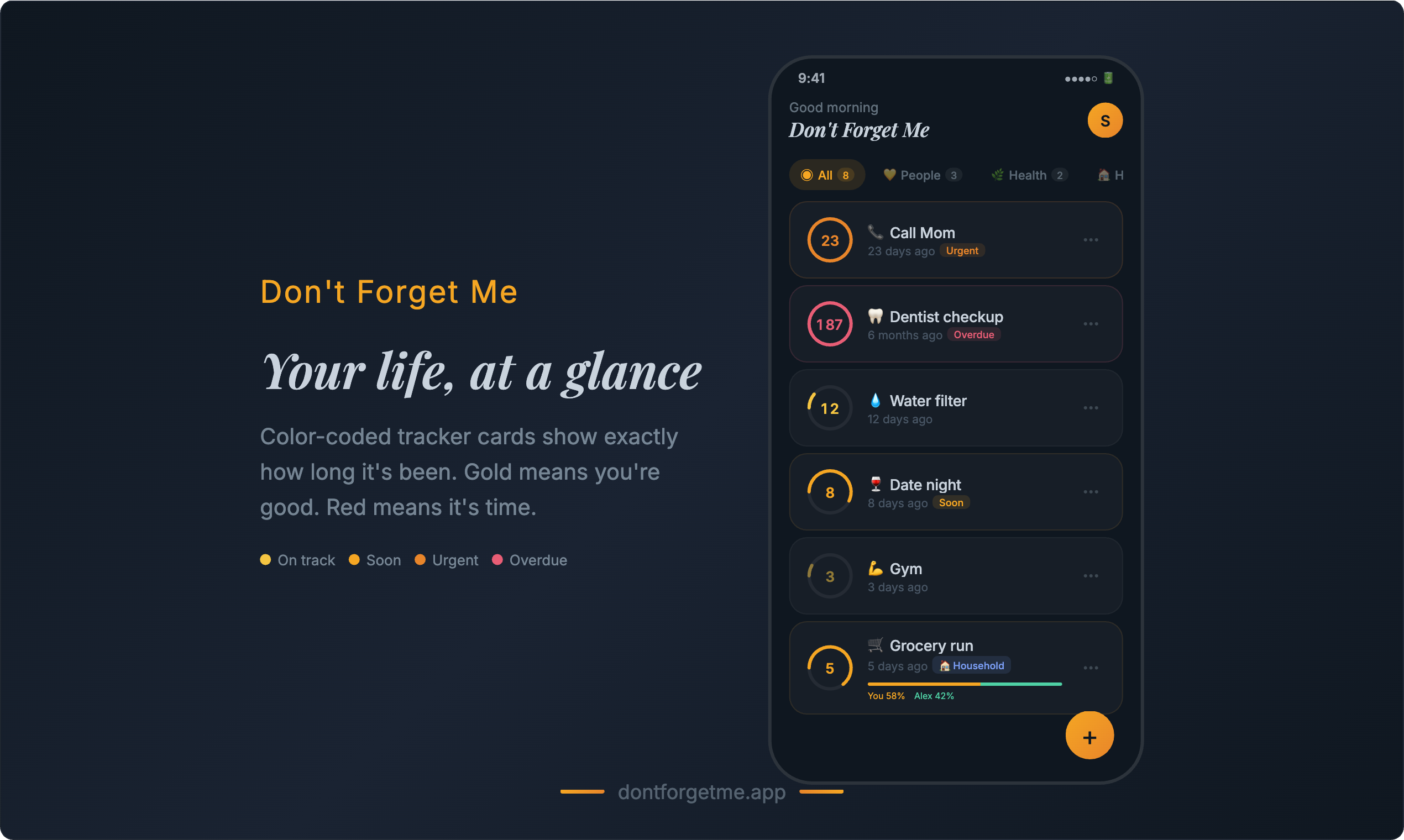 Don't Forget Me gallery image