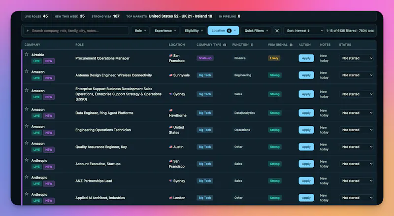 Live Job Index screenshot 3