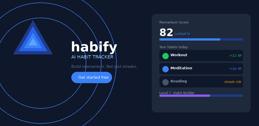 Habify gallery image