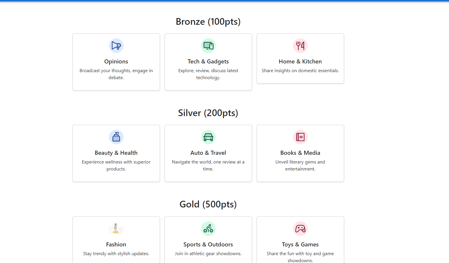 Styrate gallery image