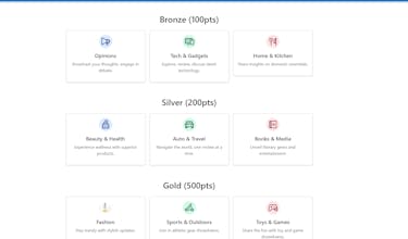 Styrate gallery image