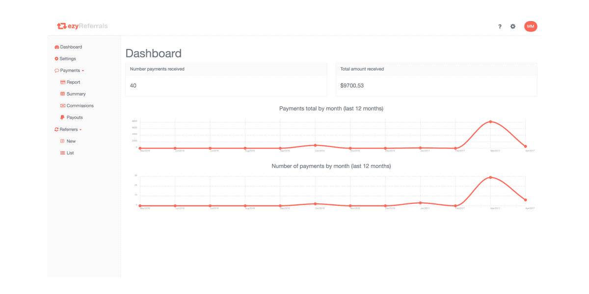 ezyReferrals gallery image