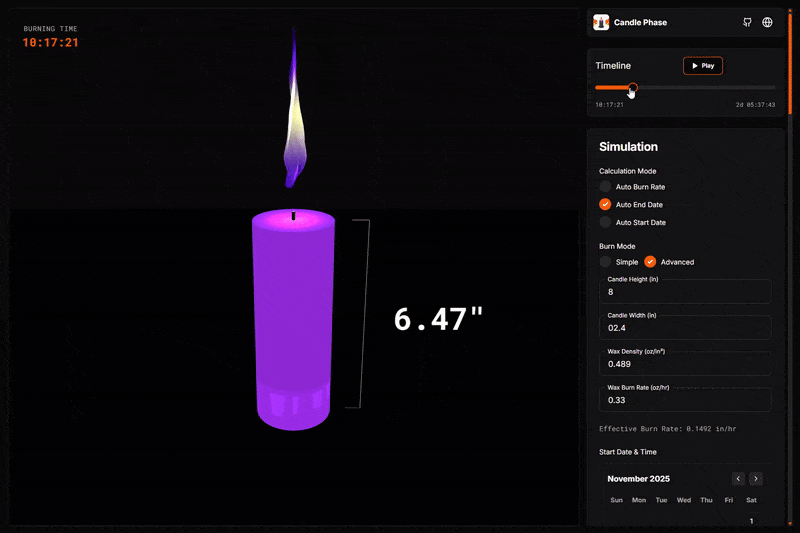 Candle Phase - Main product screenshot demonstrating key features and user interface
