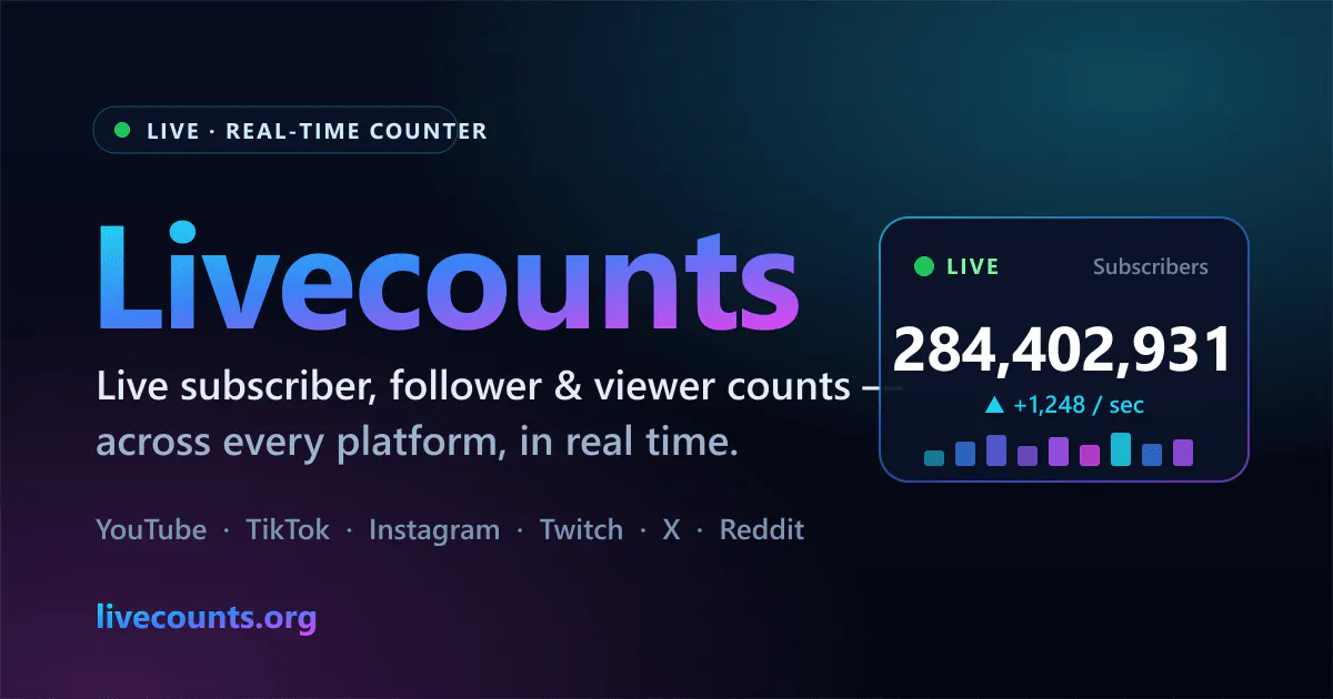 Livecounts.org gallery image