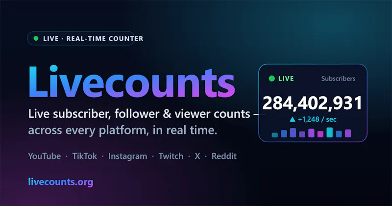 Livecounts.org screenshot 1